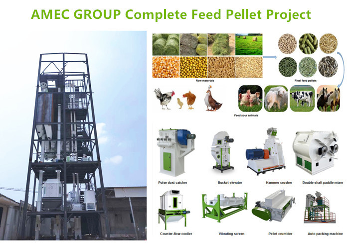  10t/H Poultry Feed Line Manufactures