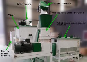 Chicken 500kg/H Farm Feed Pellet Production Line Manufactures