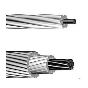  Acsr Bare Conductor Cable Power Transmission Astm Standard Overhead Manufactures
