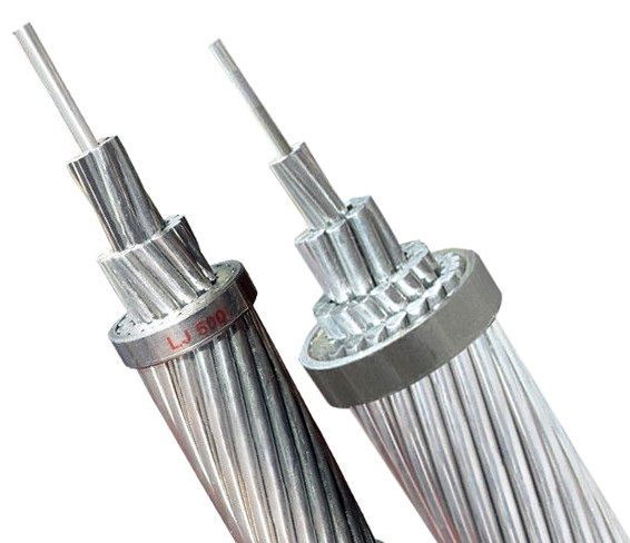  1350H19 Overhead Aluminum Wire Manufactures