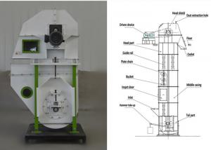  AMEC High Standard Bucket Elevator Conveyor Heat Resistant Host Equipment Manufactures