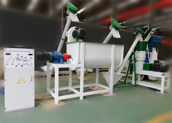 Buy cheap Flat Die 1t/H Feed Pellet Production Line Livestock Poultry Food from wholesalers