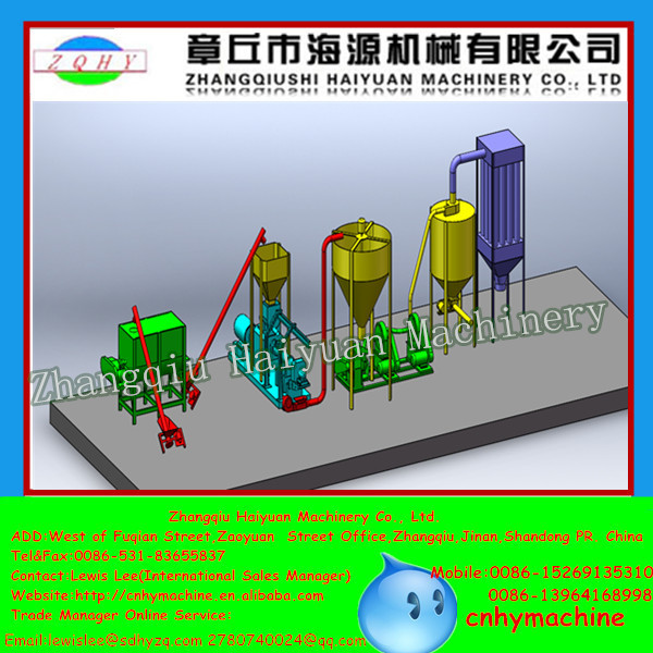  Paper and textile (cation, anion and acetylated) Modified Tapioca Starch Machine Manufactures
