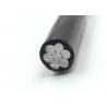 Buy cheap 1 Core 7mm -19mm XLPE Shielded Cable IEC 60502-1 Standard from wholesalers