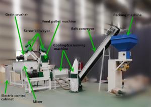  Small Feed Pellet Production Line 500-1000kg/H Livestock Farms Equipment Manufactures