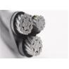 Buy cheap Al PVC Sheathed XLPE Insulated Cable ACSR AAAC Conductor from wholesalers