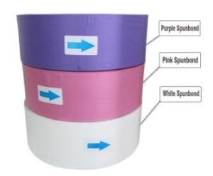  Best Selling Price Disposable Using Non Woven Material Manufactures