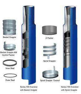  Oilfield downhole fishing overshot, Bowen 50 series Releasing and Circulating Overshot Manufactures