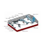 Professional BB fertilizer production line 500kg/ton NPK mix fertilizer