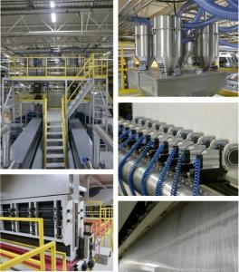  1600mm Ssmms/Smmss Nonwoven Fabric Textile Machine Plant and Non Woven Face Mask Making Machine for Sanitary/medical Manufactures