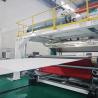 Buy cheap Ssms 2400mm PP Spunbond Nonwoven Fabric Machine for Medical and Hygiene Articles from wholesalers