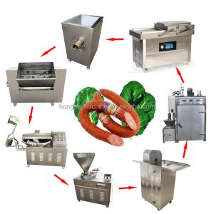  5.5kw Meat Sausage Filling Tying Machine Production Line High Capacity Manufactures