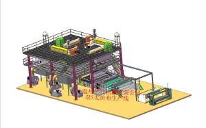  The Best Quality and Stable Ss Double Beams Nonwoven Machine Manufactures
