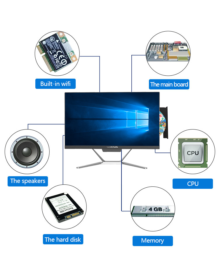 1900*1080p HD All-In-One Desktop PC With 21.5 Inch Screen And Core I3 I5 I7 Processor