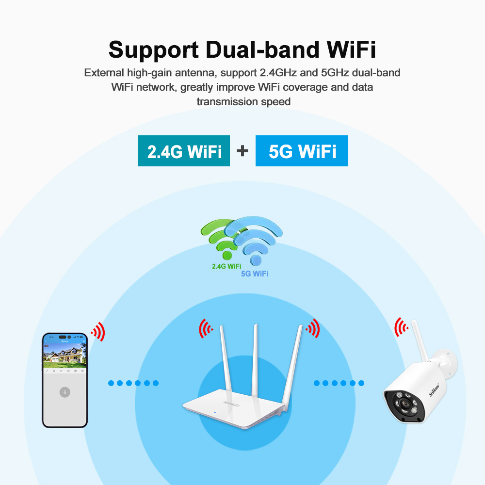 5MP Full-Color Night Vision Two-Way Audio Camera 5G WiFi Outdoor Waterproof Security IP Camera