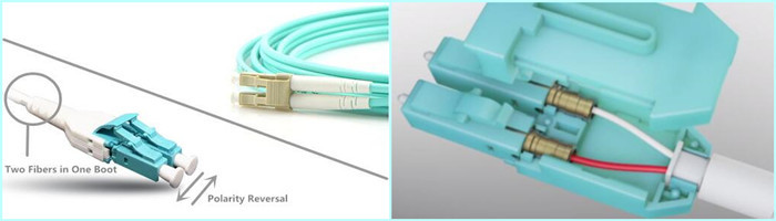 LC To LC OM3 10Gb Uniboot 5M Duplex Patch Cord Multimode Lc Lc