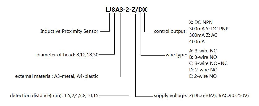 Inductive Position Sensor Switch LJ8A3-2-Z/DX DC 2-Wire NC Non Flush Type 2mm Sensing Distance Proximity Sensor