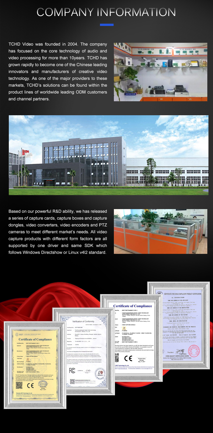 s Latest 1080P HDCP Video Encoder Device for High-Performance Video in Beijing Port