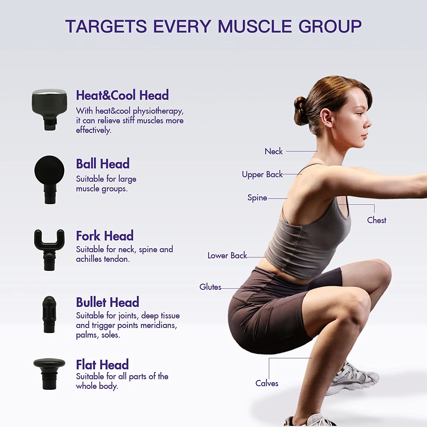Ergonomic USB Rechargeable 2400mAh Mini Muscle Massage Gun