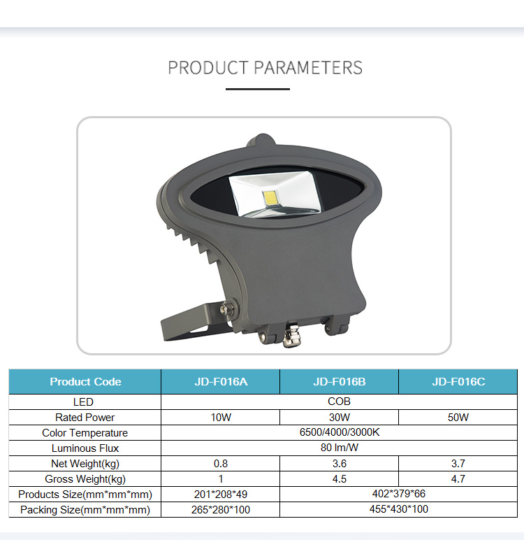 JD-F016 10W 30W 50W COB Led FloodLight