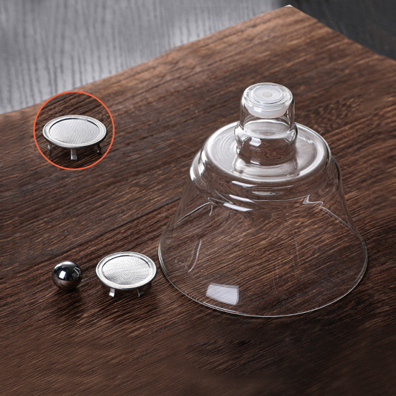 Pumpkin Shaped Heat Resistant Borosilicate Glass Tea Sets