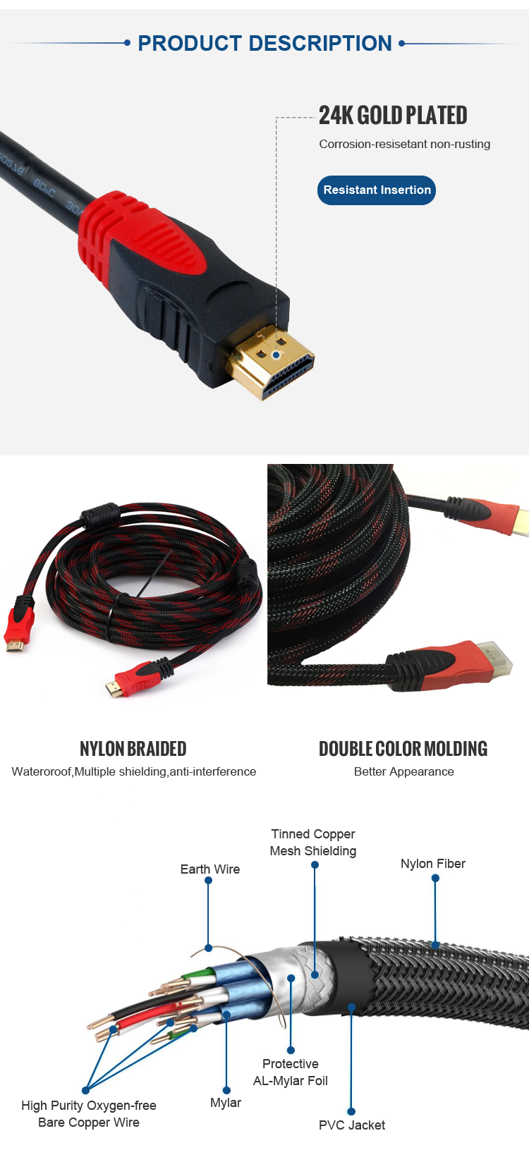 90 Degree Angled Gold Connector 2.0V 4K 60Hz HDMI Cable 1.5m For Multimedia