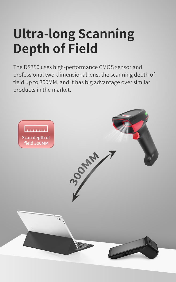 New Product Ideas 2025 Handheld Barcode Scanner Use with Thermal Printer for Pos