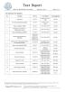 Qingdao Readygo Industry & Trade Co., Ltd. Certifications