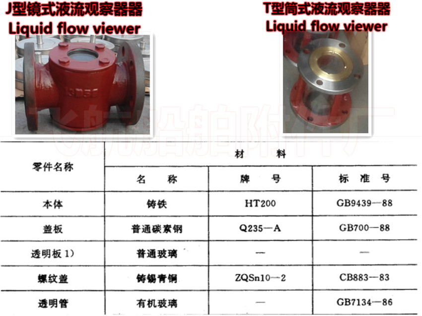 Air supply J, JS type mirror type liquid flow viewer -T, TS type drum type liquid flow obs