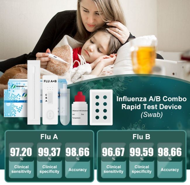 Multiplex Assay Influenza Flu A B Combo Rapid Test Device 25Tests/Kit