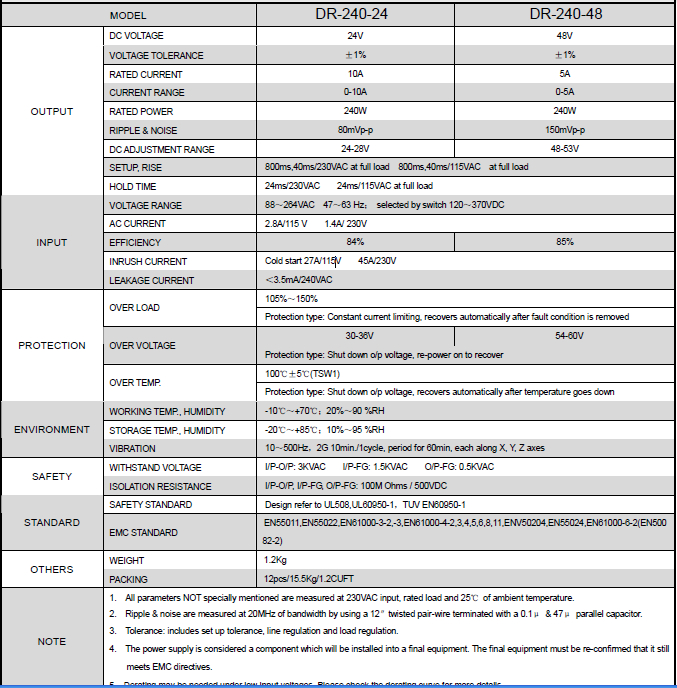 Power Supply--DR-240 Universal AC input/ full range