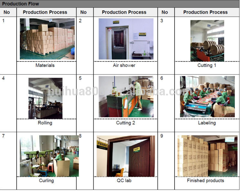 Plastic Composite Can Packaging With Paper Print Cover SGS Certification