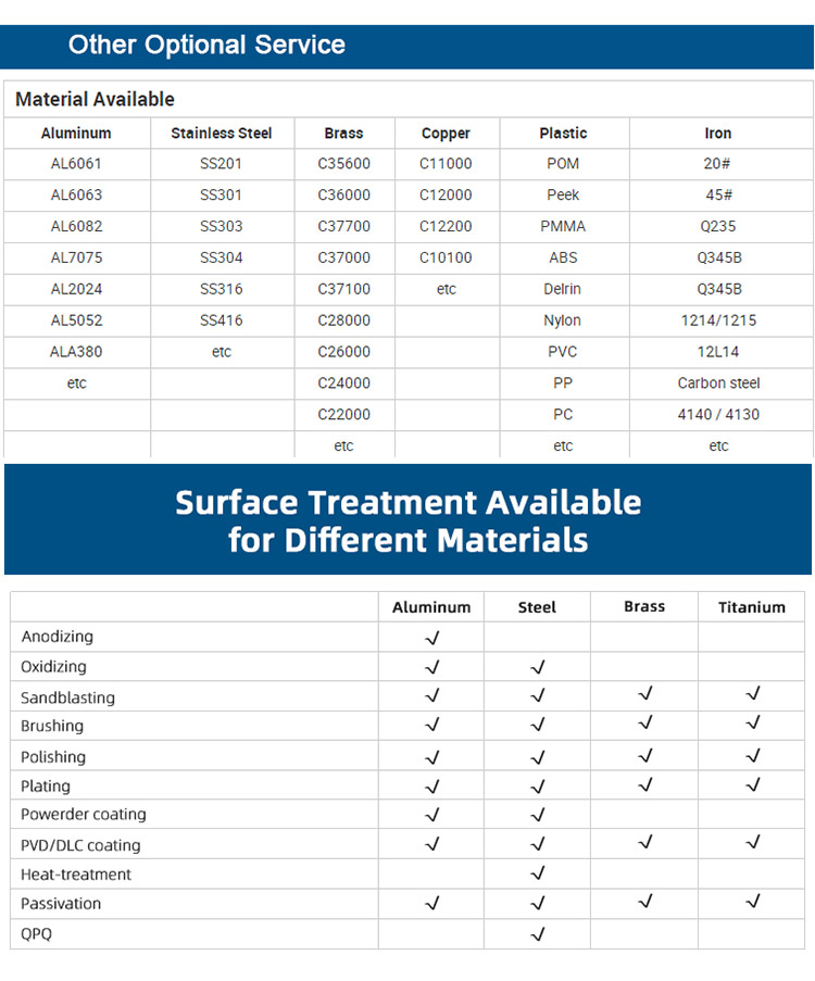 Cheap Plastic Injection Mold And Mould Manufacturer