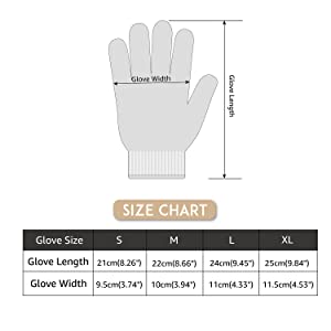 size
