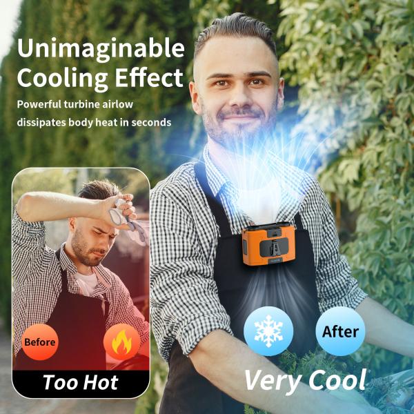 Socool Fan 20000mAh Portable Type-C Wearable Fans Super Wind Super Quiet Outdoor