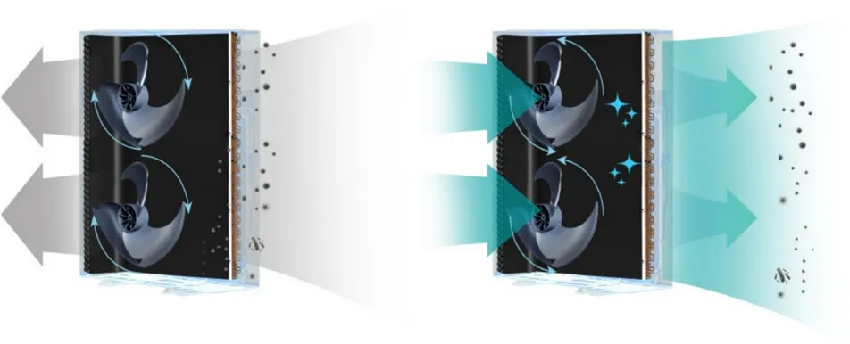 Hisense Hi-Smart H Advanced Commercial Multi Vrf System