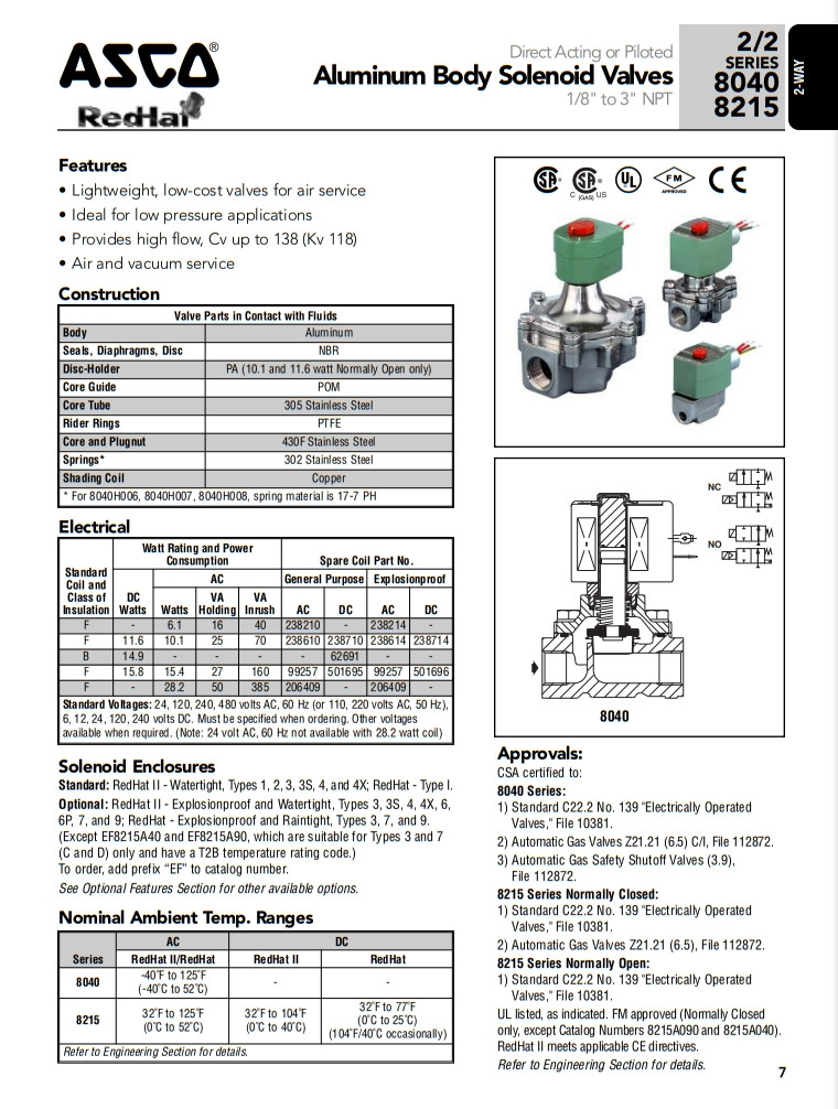 High Flow ASCO Solenoid Valve 2 Position 2 Way Aluminum Gas Valve 8040-8215 Series