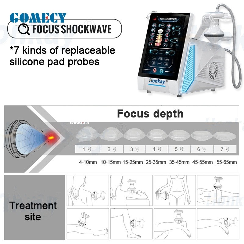 Focused Shock Wave Therapy EMFOCUS Regeneration Therapy Machine for Pain Relief