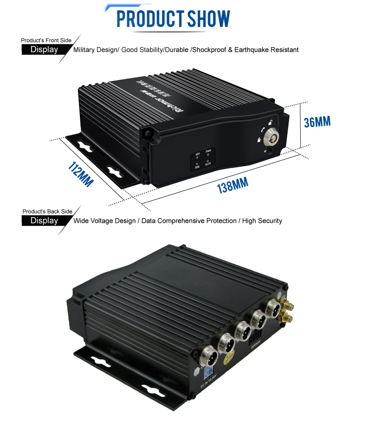 Richmor Classical In-Vehicle CCTV 4G Mobile DVR The Ultimate Choice for Truck Owners