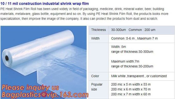 PE Shrink Film White 4m x 50m 210um,Automatic POF Film Heat Shrink Wrap,Food Grade POF shrinkable label Shrink Film pack 28
