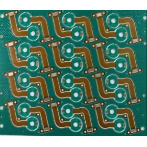 Advanced Green Industrial Control PCB with 1.2mm Thickness and Customized Board