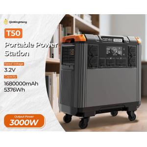 110V/230V 5376Wh Portable Power Station with 4 AC Outputs and Solar Generator