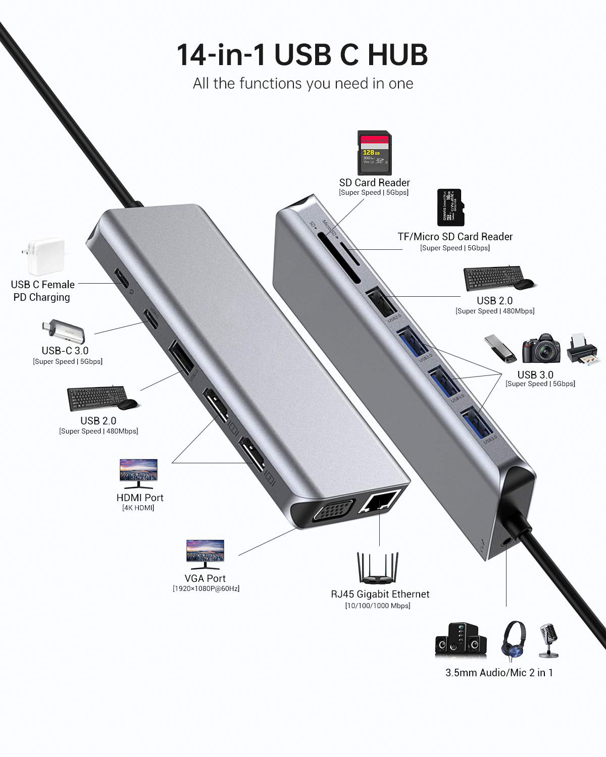 8 In 1 Usb C Hub Adapter Dongle 4K HDMI VGA Type C PD USB3.0 RJ45 Ethernet SD/TF