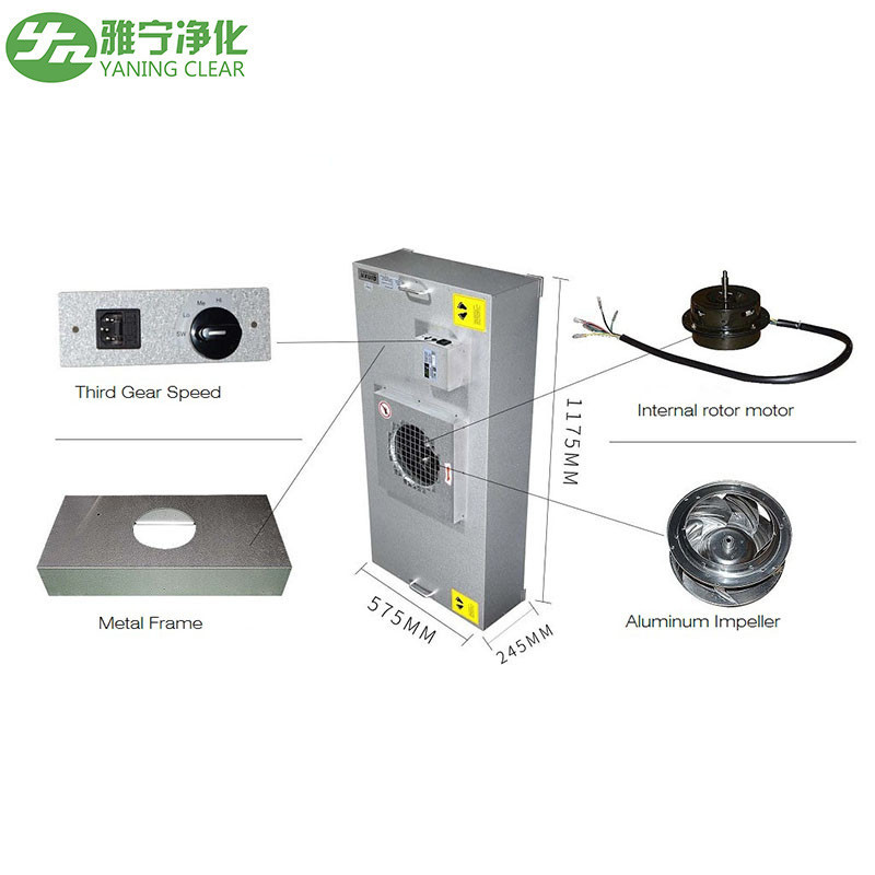 Custom Design Fan Filter Unit Clean Room Standard FFU For Hvac Project Dust Decontamination