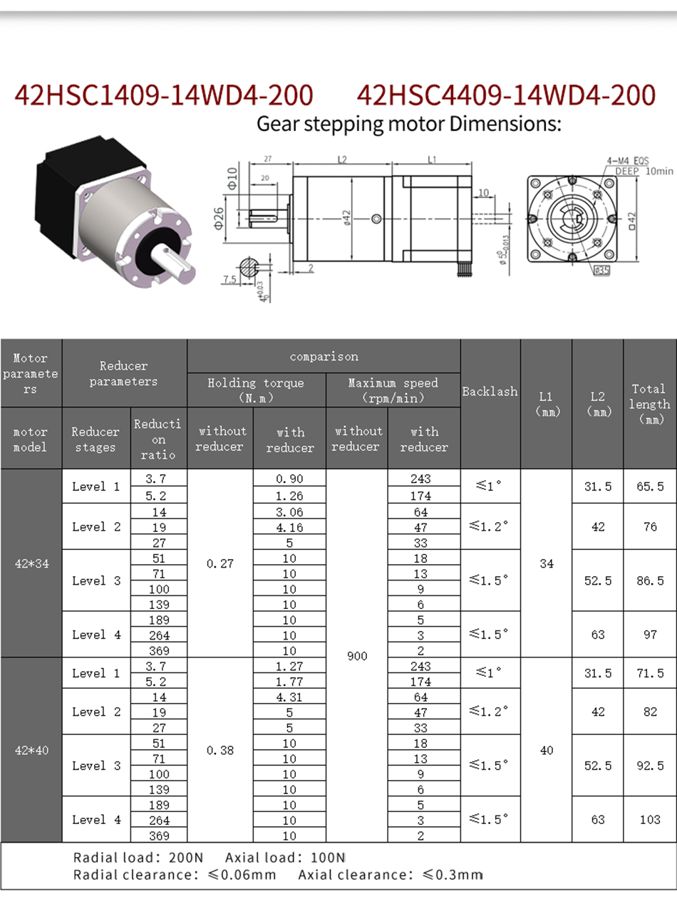 High Torque Nema8 20mm 0.5A/0.8A Mini Planetary Gearbox Stepper Motor 66%-90% Efficiency