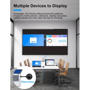 Screen Sharing Wireless Presentation System Android 7.1 Support PC Connection