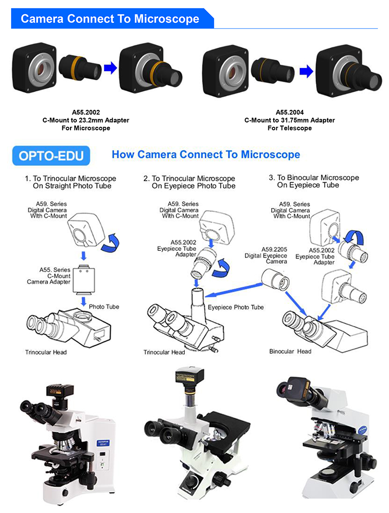 A59.2208 Microscope Accessories Usb 2.0 Cmos Digital Camera 0.35m~12m