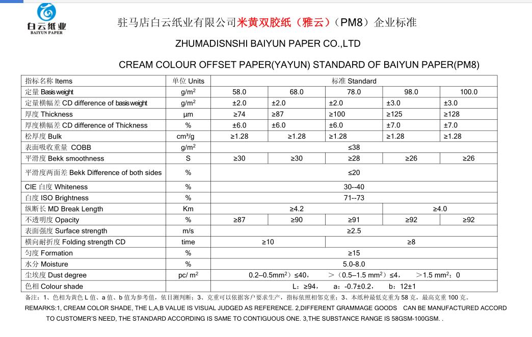 Free Sample Office White Woodfree Offset Paper Jumbo Roll for Custom Orders