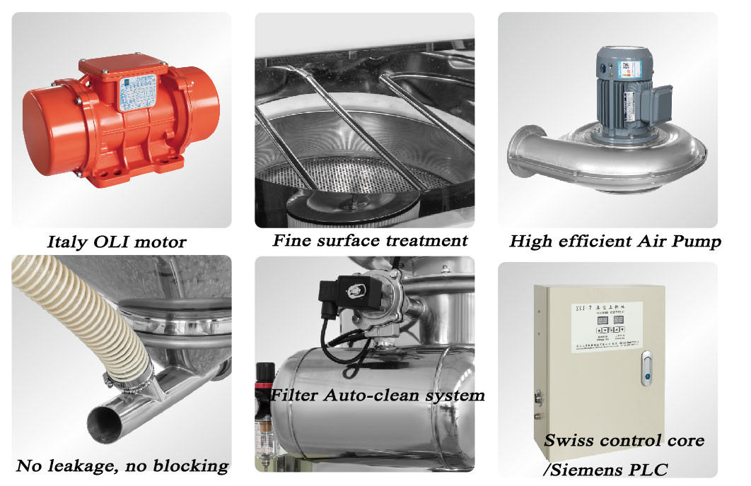 Manual Packet Dust-Free Feeding Station Food Grade Automatic Feeding Equipment
