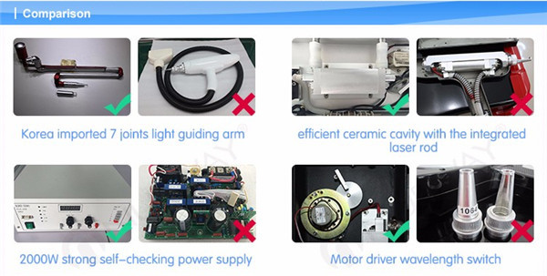 Medical CE advanced big power Laser tattoo removal/ Pigment removal beauty machine